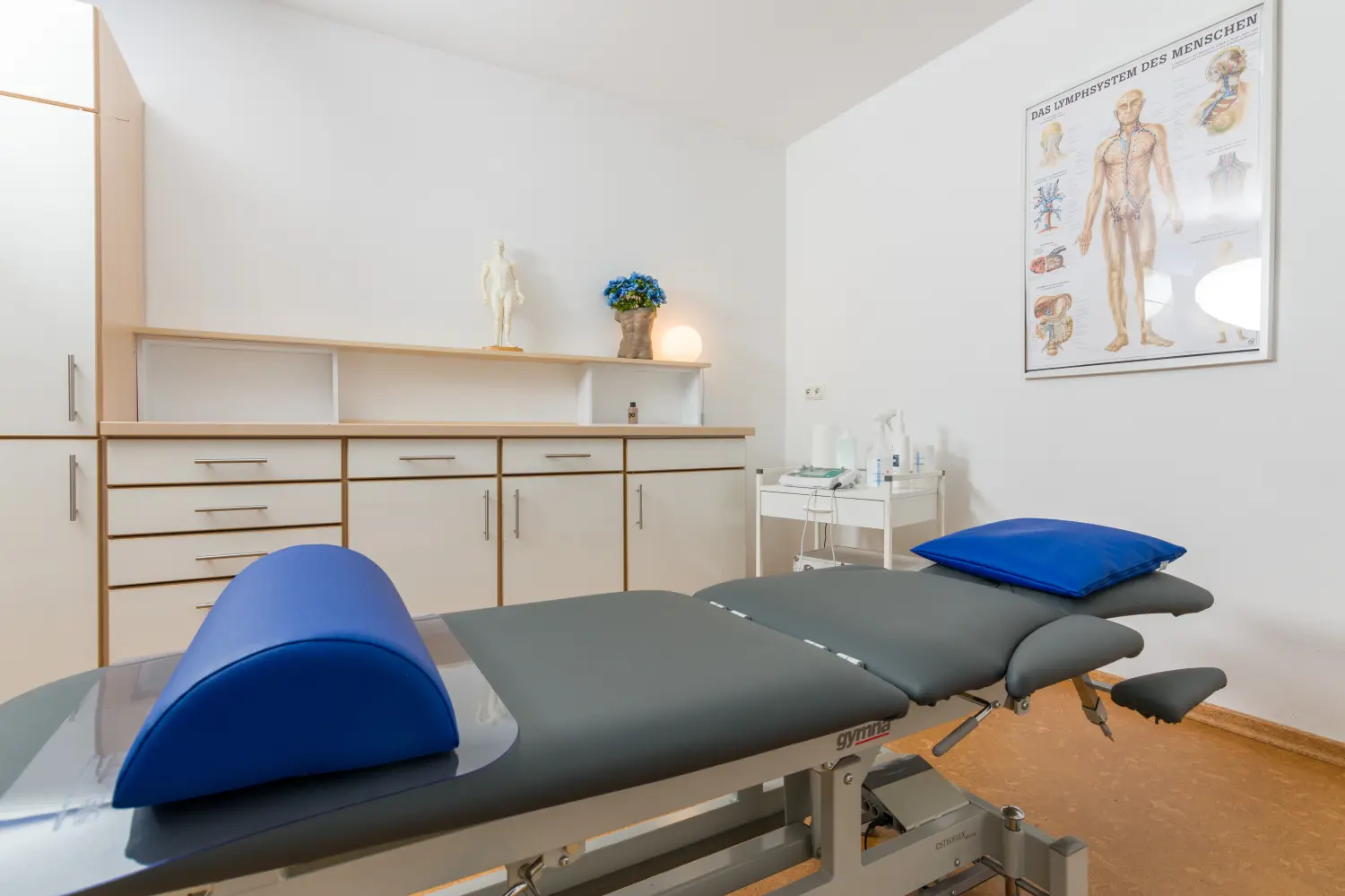 Physioraum Physiotherapie mariusz wiatr